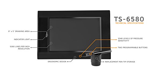 Turcom TS-6580 Graphic Tablet Drawing Tablets and Pen/Stylus for PC, Mac Computer, 8 x 5 Inches Surface Area 2048 Levels of Pressure Sensitive Surface, 5080 LPI Resolution, Ideal for Kids and Artists - Thumbnail 4