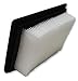 ZVac Replacement Hoover Vacuum Hepa Filter Compatible with Parts# F916, 59177051, 40112050 and Fits All Hoover Floormate Vacuum Cleaners 1 Pack in A Bag