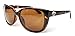 Bambolausa Women's Polarize Classical Cateye Sunglass - Multiple Designs