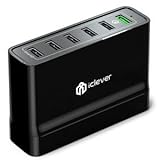 iClever Fast USB Wall Charger Mate