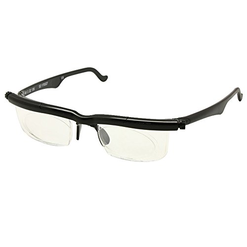 Top 10 As Seen On Tv Magnifying Glasses of 2019 Best Reviews Guide