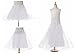 Remedios Kids White 3 Layers Wedding Flower Girl Petticoat/Underskirt/Crinoline,Small / 18-26 Inches, White
