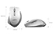 Perixx PERIMICE-716W, Wireless Ergonomic Mouse - Silent Click - Works on Almost Any Surface - Long Battery Life - White