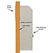 ProtexSafe Through Door Drop Box (WSS-159)-Off white, for Keys, car remotes, Cash, Checks and envelopes, Metal Baffle,Pre-drilled mounting Holes,Double Steel Door,Adjustable Metal Frame