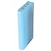 Good Time 20000mah Power Bank Universal External Powered Backup Porable Battery Charger for Iphone, IPad, Samsung, Blackberry and Many Other Devices (Blue)