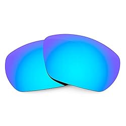 Revant Replacement Lenses Compatible With Costa