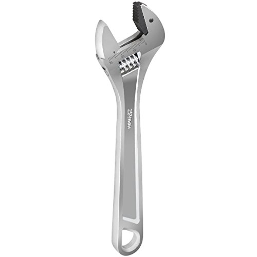 Multifunction Adjustable Wrench, Replacement of Box Wrenches