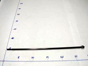 Bob Gewindestange für Deichsel Yak und Ibex