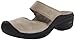 KEEN Women's Saratoga Mule