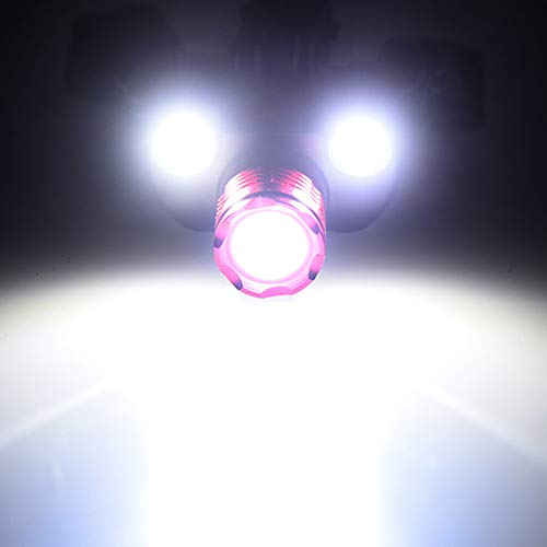 Ranoff Pathfinder Lamp Headlamp Flashlight Camping Headlight 15000LM 4 Modes 3X XM-L T6 Rechargeable 18650 Headlamp USB Charger Set (Red) - Thumbnail 6