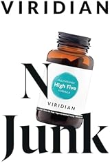 Viridian Cinnamon & Chromium Complex view 4