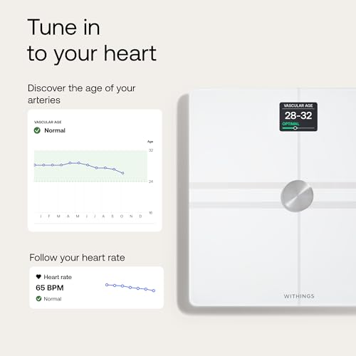 WITHINGS Body Comp - Scale for Weight and Complete Body Analysis, Wi-Fi & Bluetooth Scale with Color Screen, Digital Scale with Accurate Visceral Fat, Heart Heath - Compatible with Apple Health