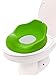 Tenby Living Memory Foam (Polyurethane) Potty Training Seat