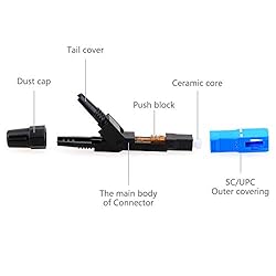 KELUSHI 100 pcs SC Fiber Optical Quick Connector