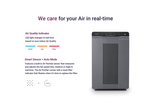 Winix 5300-2 Air Purifier for Allergy Sufferers, CADR 390 m³/h, 99 ㎡, Air Purifier for Smoking Rooms Against Allergies, Dust, Pollen, Pet Hair, Air Quality Display, Auto Sleep Mode, Black | PlasmaWave technology against allergies, dust, pollen and pet hair, air quality sensor, auto & sleep mode, smoking room