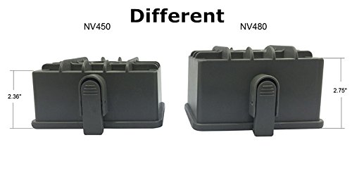 Anewise NV480 Filter Kit, 1 Foam and 1 Felt Filter, Fits Shark NV480 XHF450 Vacuums