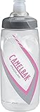 CamelBak Podium Water Bottle, Pink, 21-Ounce