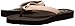 Cobian Women's Skinny Bounce Bone Flip Flops, 8