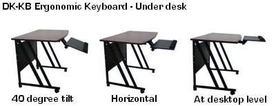 D-KB-DK Slidable Underdesk Ergo Keyboard Shelf w/Mouse Tray