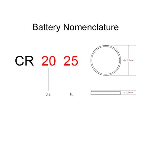 SKOANBE CR2025 3V Coin Cell Lithium Battery(5Packs)