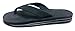 Rainbow Sandals Women's Double Layer Premier Leather Sandals w/Arch Support, Premier Black, Ladies Small / 5.5-6.5 B(M) US