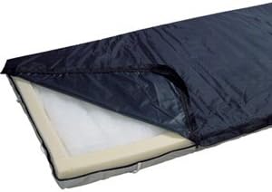 Gel-Lite III Gel Overlay: 78" x 34" x 3"/BX