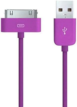 TheMax® Premium Quality USB 2.0 Charging Cable 1m Compatible for 4 4S 3G 3GS 1/2/3 5 classic nano 1/2/3/4/5/6 Touch 1/2/3 (1 Meter, Purple)