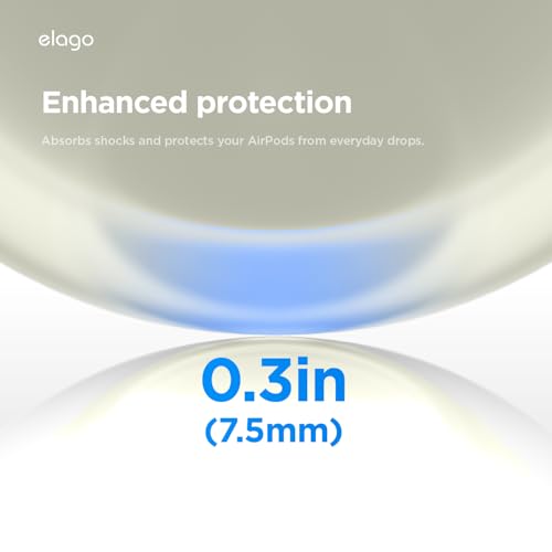 elago Retro Cassette Case Compatible with AirPods Pro 3, with Carabiner, Wireless Charging, Shockproof, Soft Silicone, Visible Front LED (Classic White)
