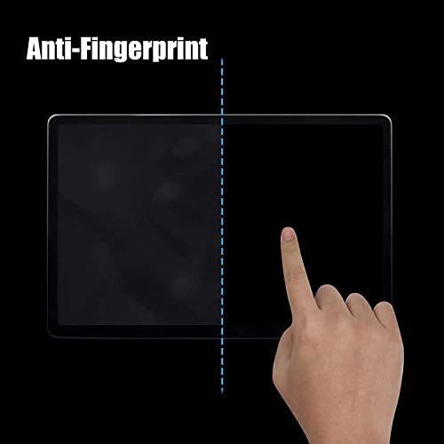 Model 3 Model Y Screen Protector Matte, AntiGlare AntiFingerprints HD