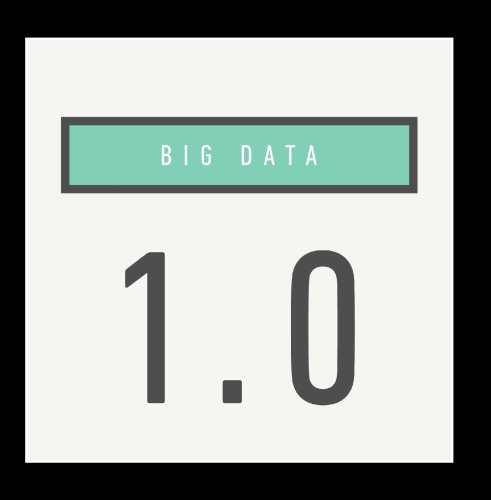 BIG DATA - Dangerous (Oliver Remix) Lyrics - Zortam Music