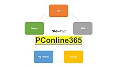 2021 Newest Dell Inspiron 3511 Laptop, 15.6" FHD