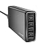 Nekteck 111W USB C Wall Charger Station，87W Type C Power Delivery Port and Home Travel Multi-Port Charging Adapter for 2018 MacBook Pro, Surface Book, Dell XPS, iPad Pro, Pixel 3 XL and More