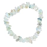 Zenergy Gems Charged Premium Natural Aquamarine