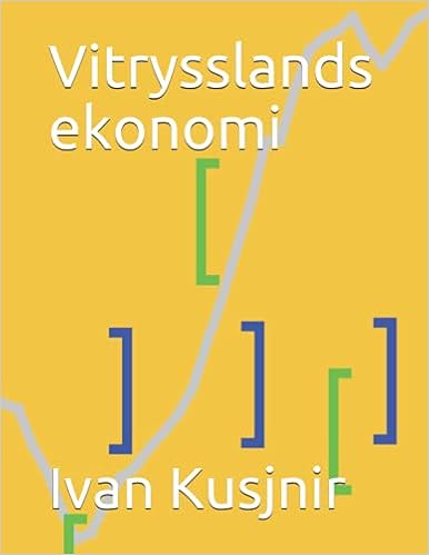 Vitrysslands ekonomi