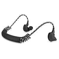 Wireless Earbuds, Sports Bluetooth Headphones, Retractable in-Ear Earphones Neckband HiFi Bass HD Stereo w/Mic Waterproof/Noise Cancelling for Workout, Running, 7 Hours Play Time