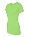 Next Level Ladies' CVC T-Shirt L APPLE GREEN