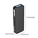 SSD External,128 GB High Speed Flash Drive Retractable Portable USB SSD 3.1 Gen 2 Interface