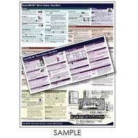 PhotoBert Photo CheatSheet for Nikon D700 Digital SLR Camera