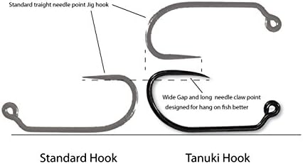 COMPETITION BARBLESS JIG HOOK(50 pack), Razor Sharp, Elongated Needle-Claw Point