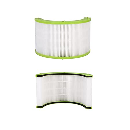 Ocean Loong HEPA Filter for AB20 Purifier Fanโฆ