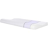 SUQ I OME Slim Sleeper-Ultra Thin Memory Foam Neck Pillow, 1.9'' to 2.4 '' Height, Ultra Thin & Low Cervical Profile, Soft(23.6x13.7x2.4/1.9 inch)