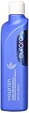 Eufora Nourish Urgent Repair Shampoo 8.45 oz