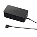 BlackBerry Rapid Travel Wall Charger for BlackBerry Playbook