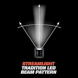Streamlight 76110 PolyStinger LED 485-Lumen