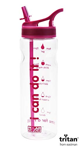 polar gear hydration bottle