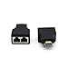 RIIPOO HDMI to RJ45 Network Converter Adapter, HDMI to Dual RJ45 Network Cable Extender Splitter