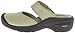 KEEN Women's Saratoga Mule