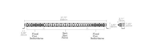 Blazer CWL536S 36-Inch Single Row LED Light Bar