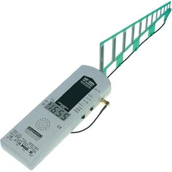 rf high frequency meter Meter RF Meter High Frequency HF32D Multi   EMF Testers