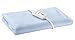 Conair Comfort Moist/Dry Heating Pad, Heating Pad for Pain Relief, Standard Size (12-inches x 14-inches)